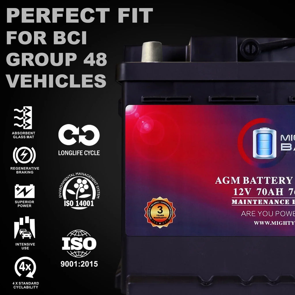 Mighty Max Group 48 12V 70AH 120RC 760CCA Replacement Battery - MM-H6