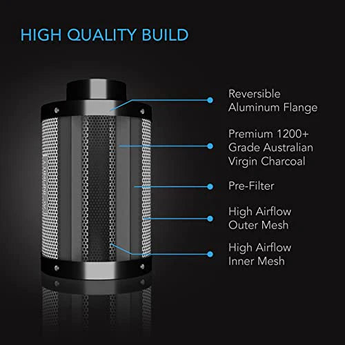 AC Infinity Air Carbon Filter 12in Duct Opening, 28in Length - Australian Virgin Charcoal