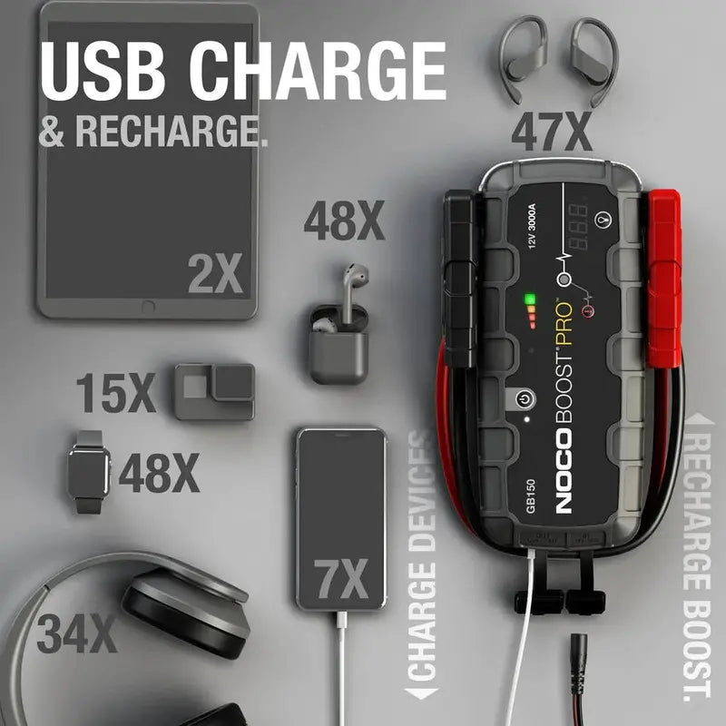 NOCO Boost Pro 3000A 12V Lithium Jump Starter - GB150