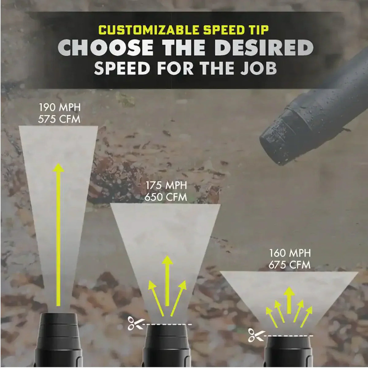 Ryobi 40V HP Brushless Whisper Series Cordless Jet Fan Leaf Blower, 190 MPH 730 CFM, 2 4.0 Ah Batteries And Charger