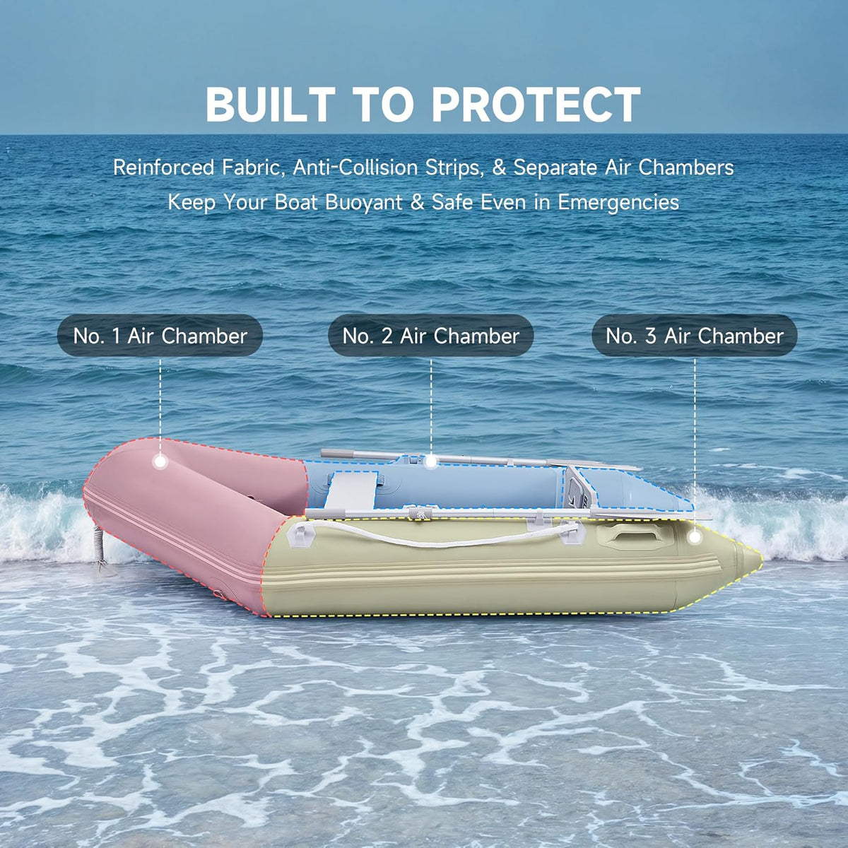 CREWORKS Inflatable Dinghy Boat, 7.5ft, 2 Person, 660lb - INB-2020-75