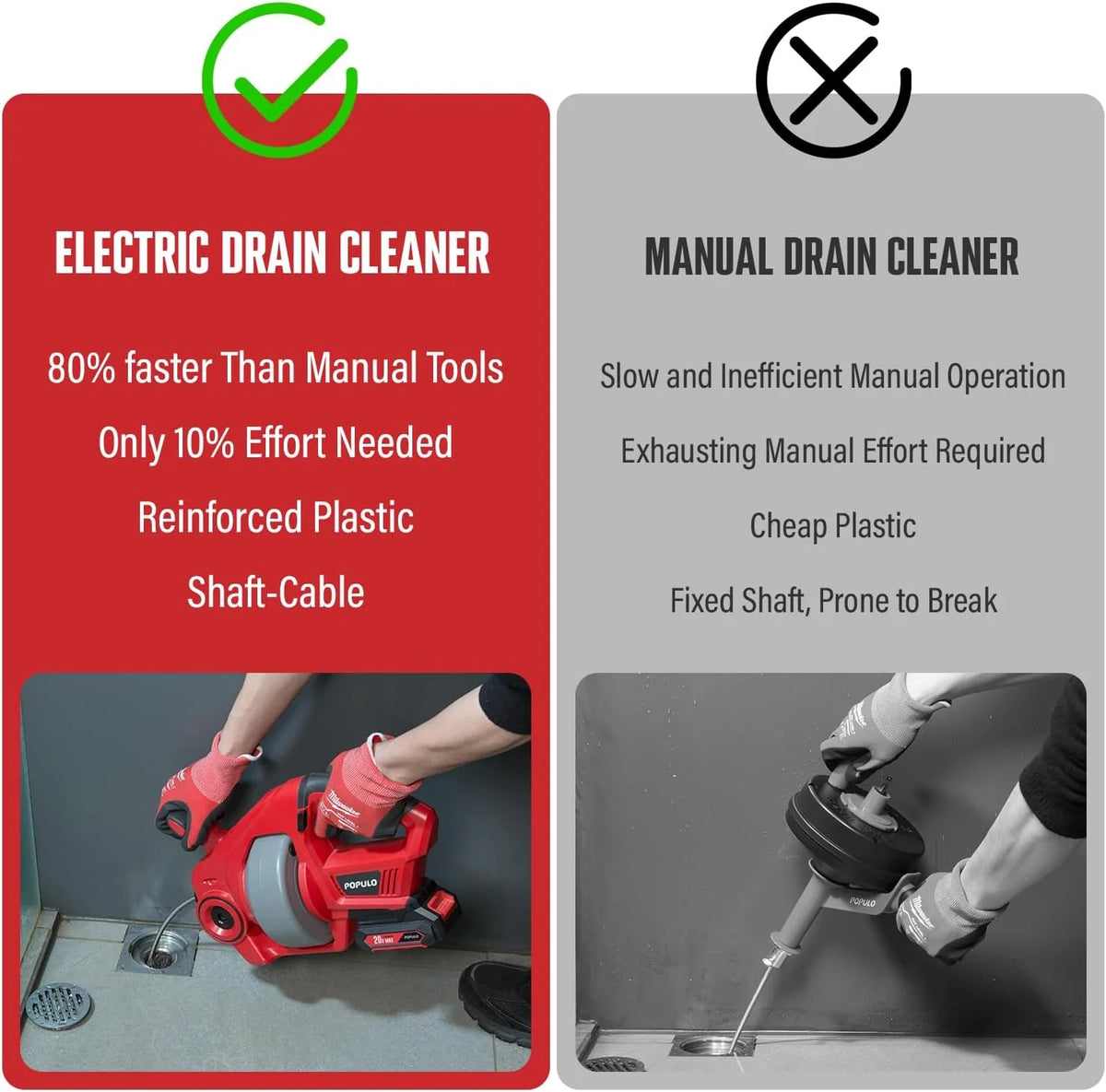 POPULO 20V Cordless Electric Drain Auger, 25 Ft Auto-Feed, 2.0Ah Battery, 3/4 in-2 in Pipes
