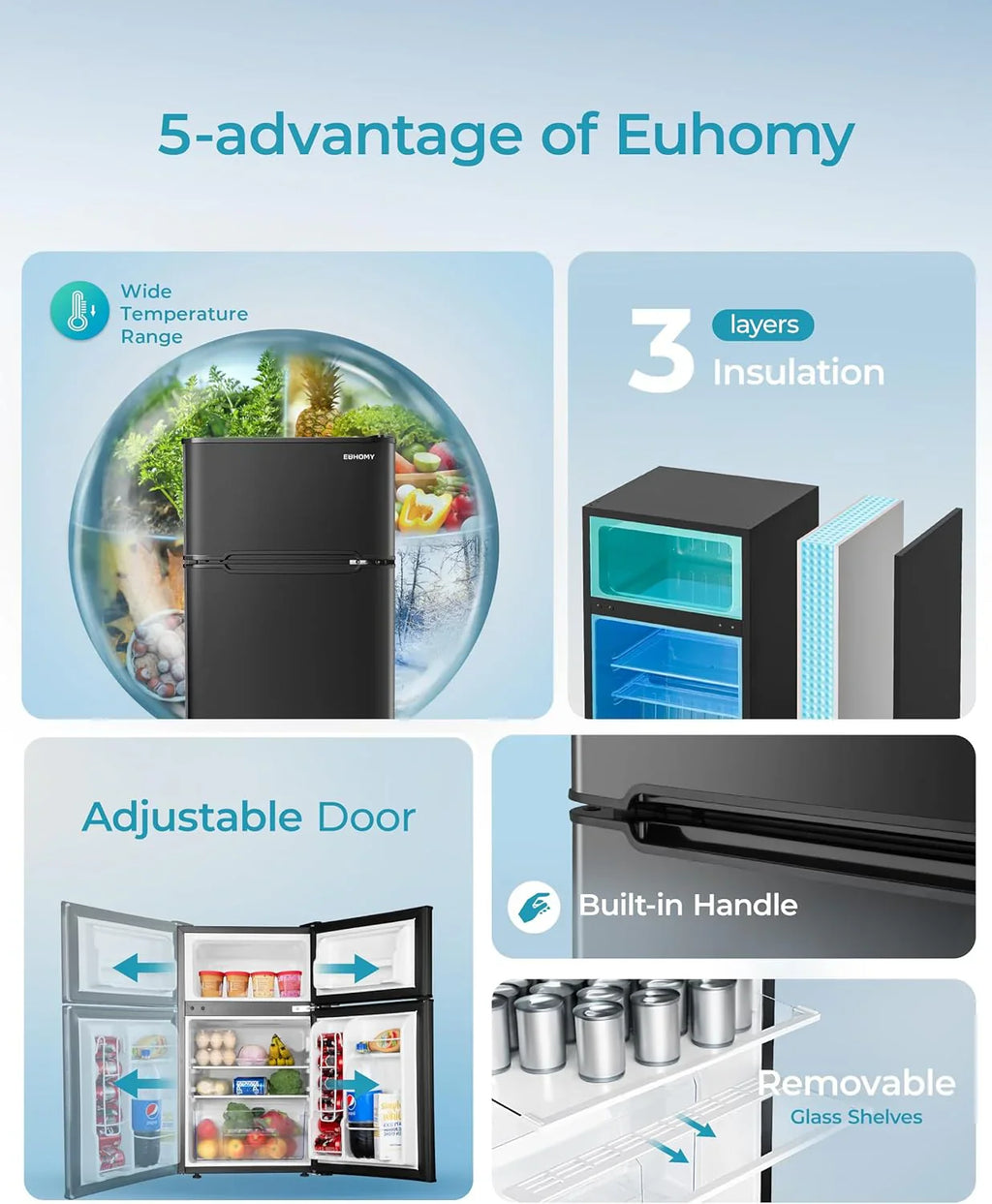 Euhomy 3.2 Cubic Feet 2-Door Mini Refrigerator With Freezer, Silver - RF-S