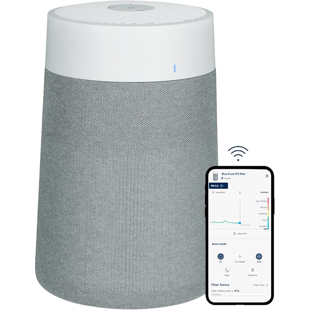 BLUEAIR Air Purifier For Small Rooms, 926 Sq Ft Coverage - Blue Pure 511i Max