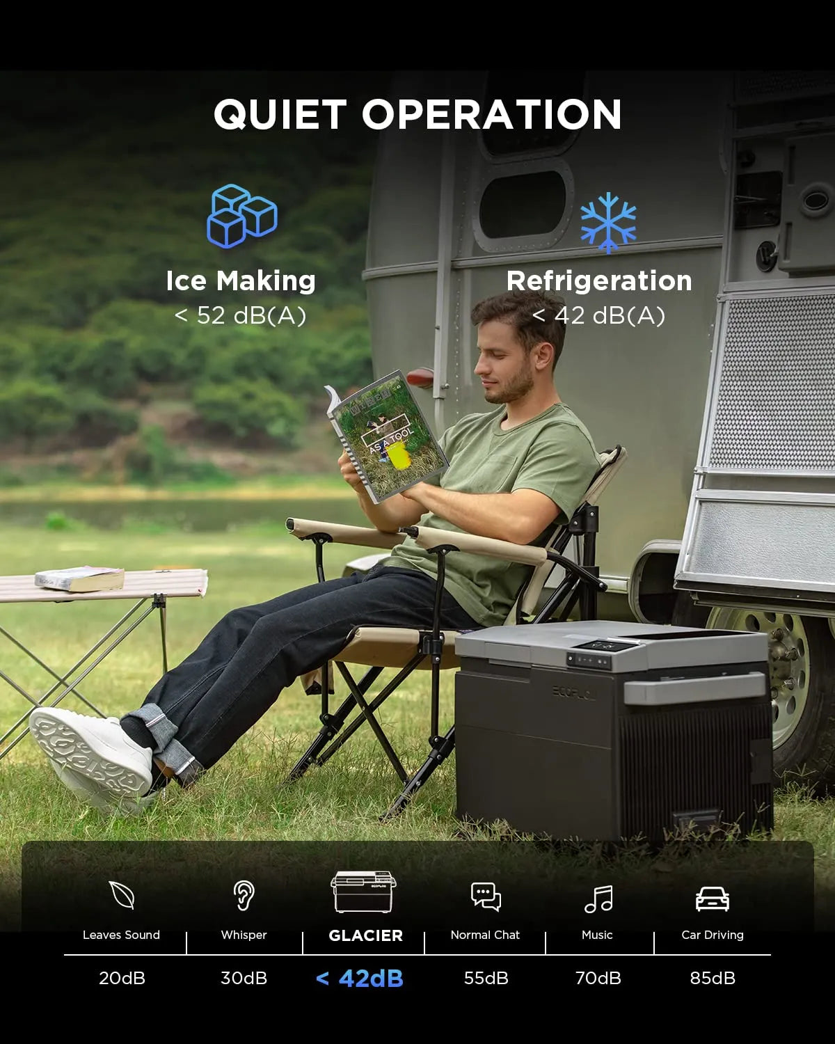 EF ECOFLOW GLACIER Portable Refrigerator 40 Qt (38L) Dual Zone With Ice Maker - GLACIER