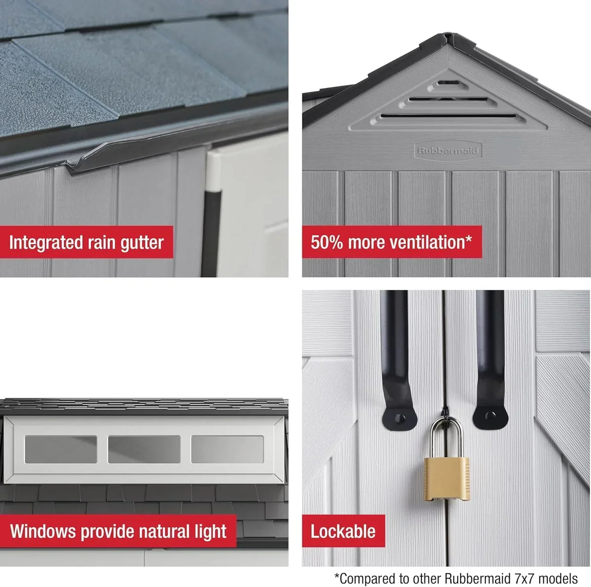 Rubbermaid Resin Outdoor Storage Shed With Floor, 7x7 ft, Gray