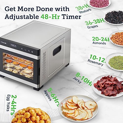 Food Dehydrator 600 Watt