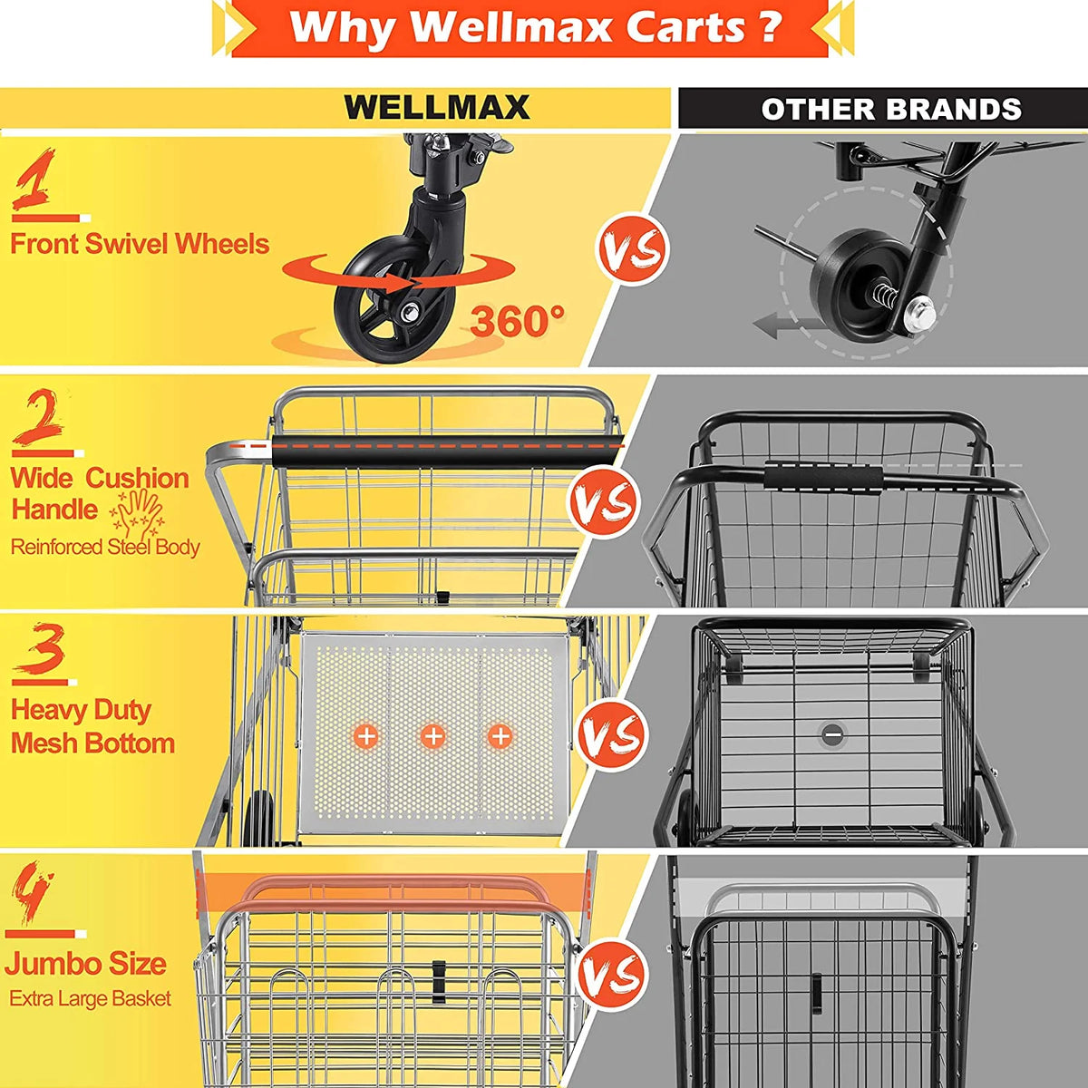 Wellmax Folding Metal Grocery Shopping Cart With Wheels, 31 x 24.5 x 40 Inches - WM99028S