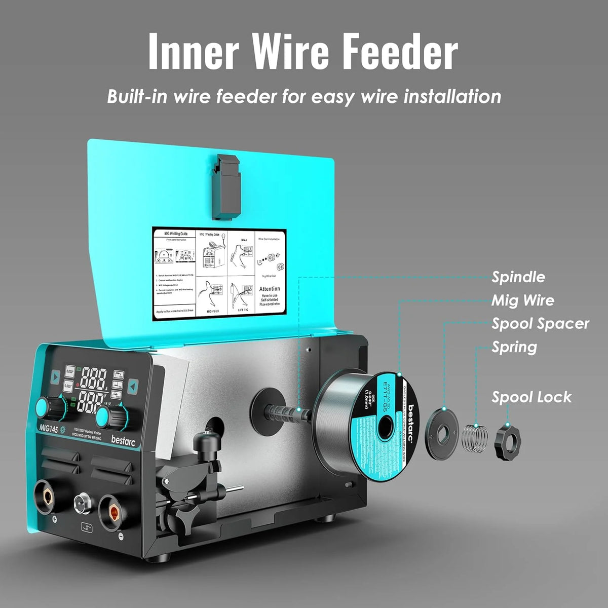 bestarc 145A 3-in-1 MIG Welder, 110V/220V - MIG145-9GEN-110/220V, MIG145-1122