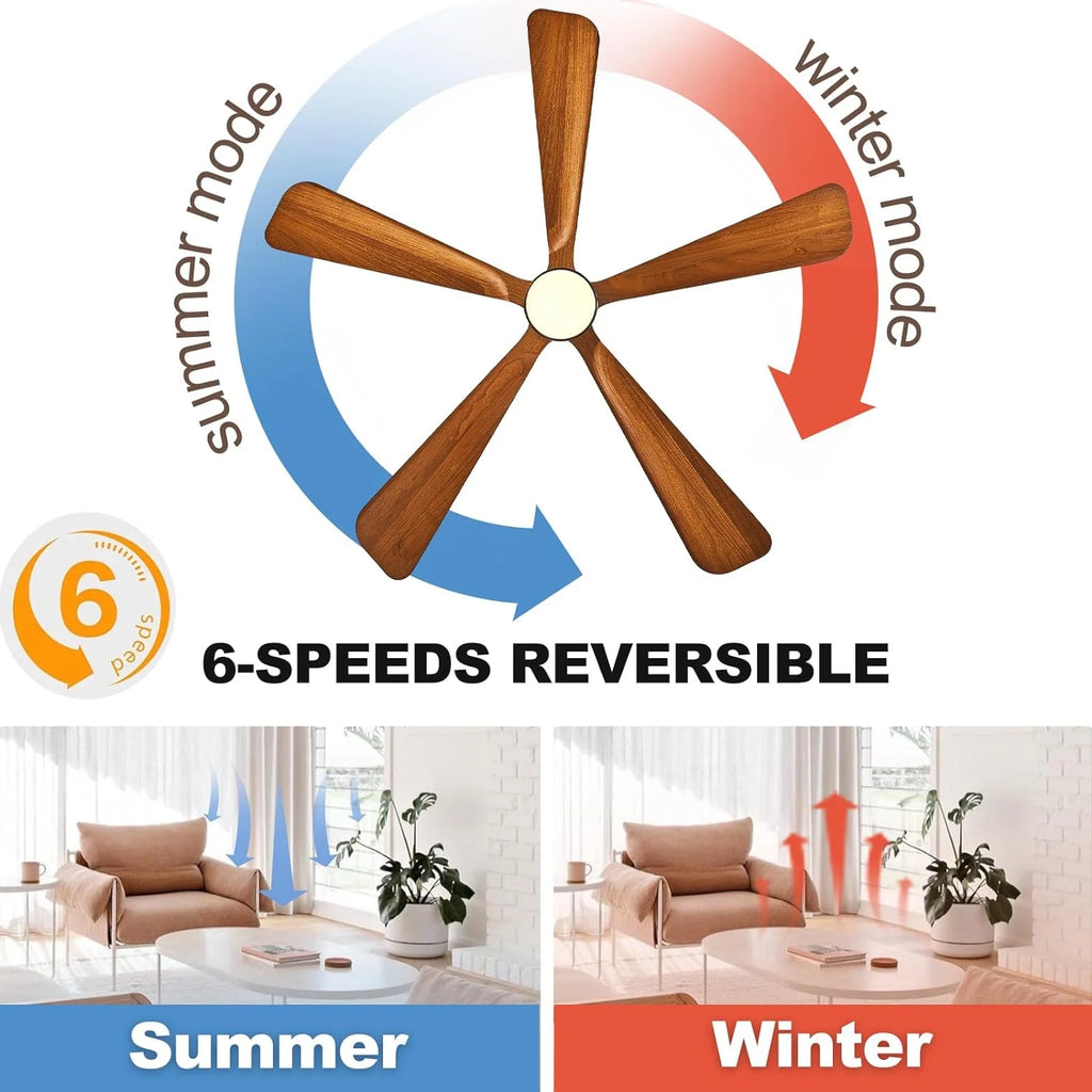 BOOSANT 60 inch Ceiling Fan With LED Light, 5 Solid Wood Blades, 6 Speeds, Deep Brown - 8727