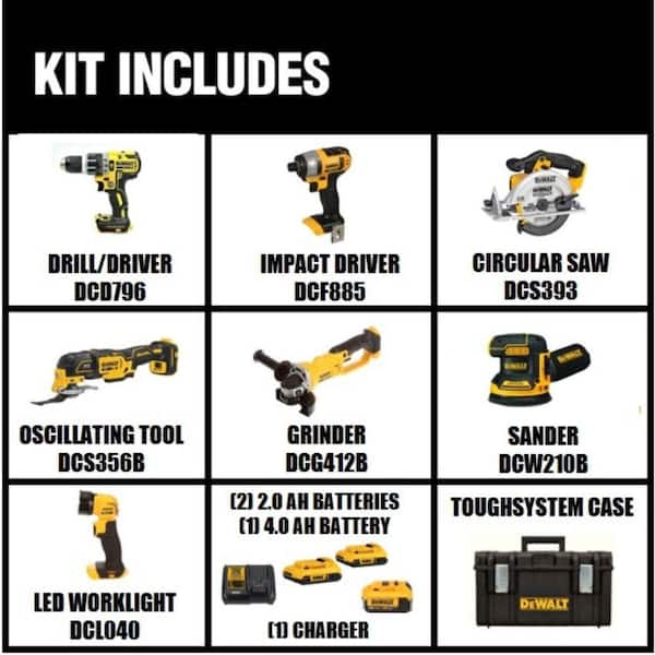 DEWALT 20V MAX Cordless 7-Tool Combo Kit With TOUGHSYSTEM Case, 4.0Ah And (2) 2.0Ah Batteries