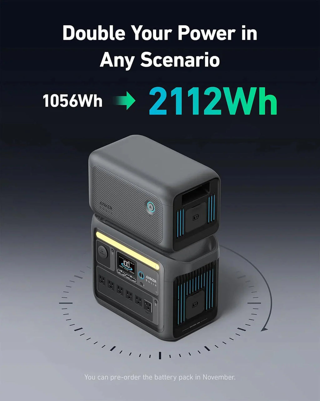 Anker SOLIX C1000 Portable Power Station With 200W Solar Panel, 1800W, 1056Wh LFP Battery, 6 AC Outlets - B17611A3