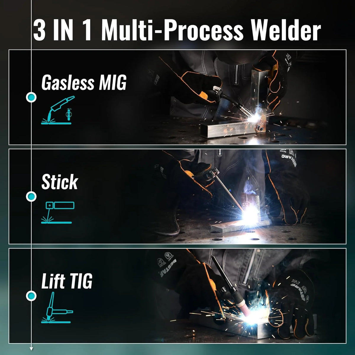 bestarc 145A 3-in-1 MIG Welder, 110V/220V - MIG145-9GEN-110/220V, MIG145-1122