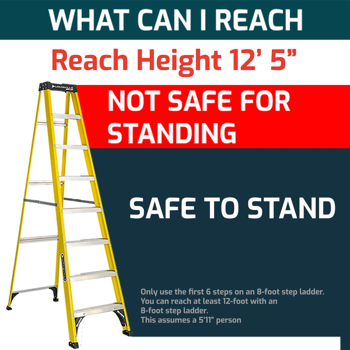Louisville Ladder 8' Fiberglass Step Ladder, 12' Reach, 250 lbs Load Capacity - W-3118-08