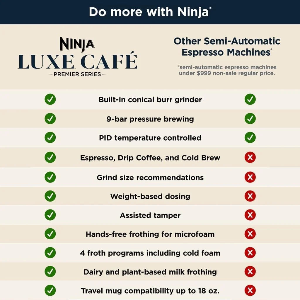 NINJA Espresso Machine & Drip Coffee Maker - Luxe Cafe ES601