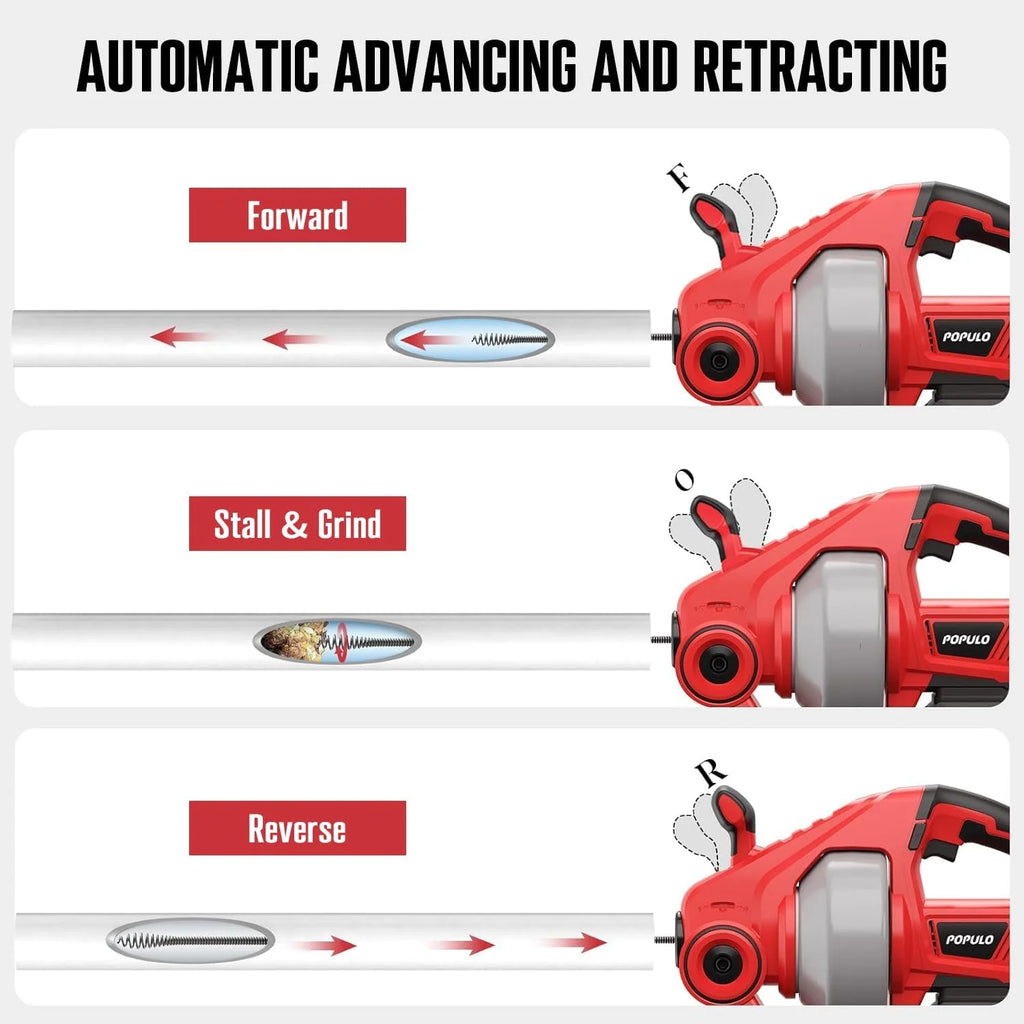 POPULO 20V Cordless Electric Drain Auger, 25 Ft Auto-Feed, 2.0Ah Battery, 3/4 in-2 in Pipes