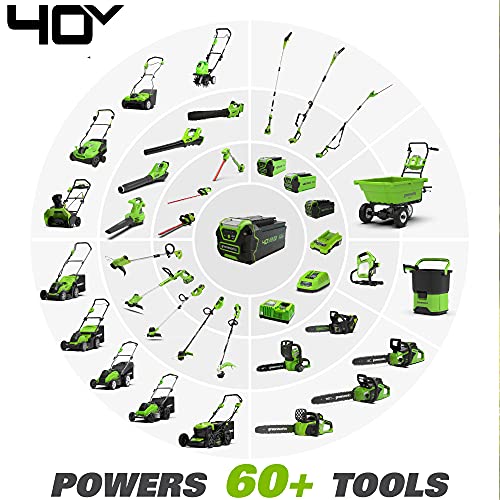 40V 16-Inch Cordless Electric Lawn Mower With 4.0Ah Battery And Charger