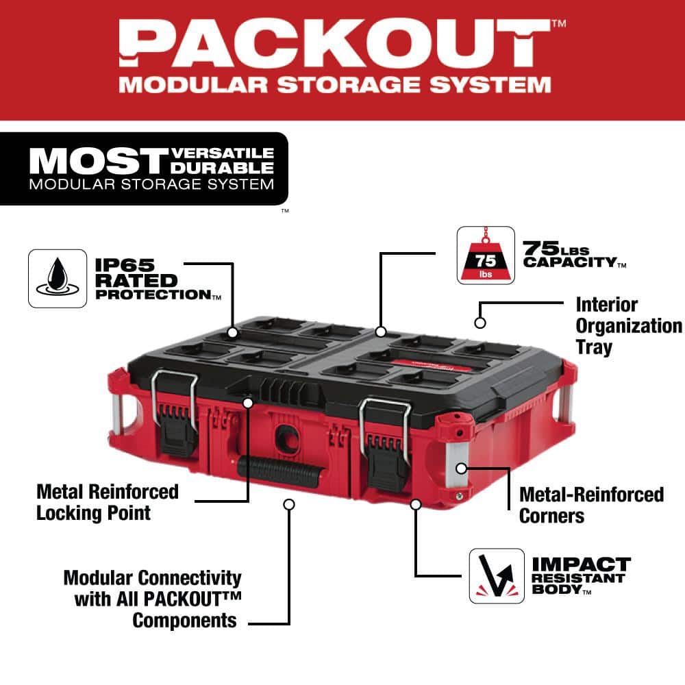 Milwaukee PACKOUT 22 in. Rolling, Large And Medium Tool Box Set - 8426-8425-8424