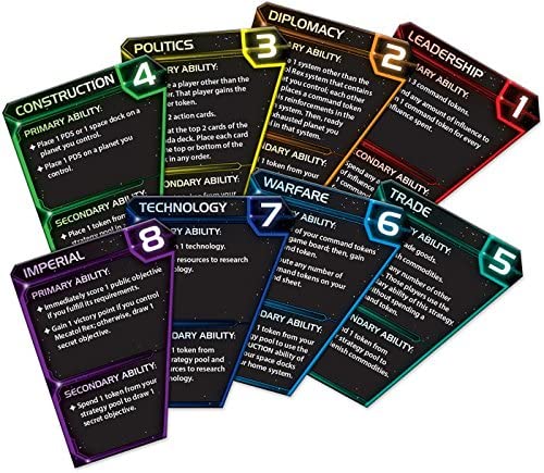 Twilight Imperium 4th Edition Strategy Board Game - 4th Edition