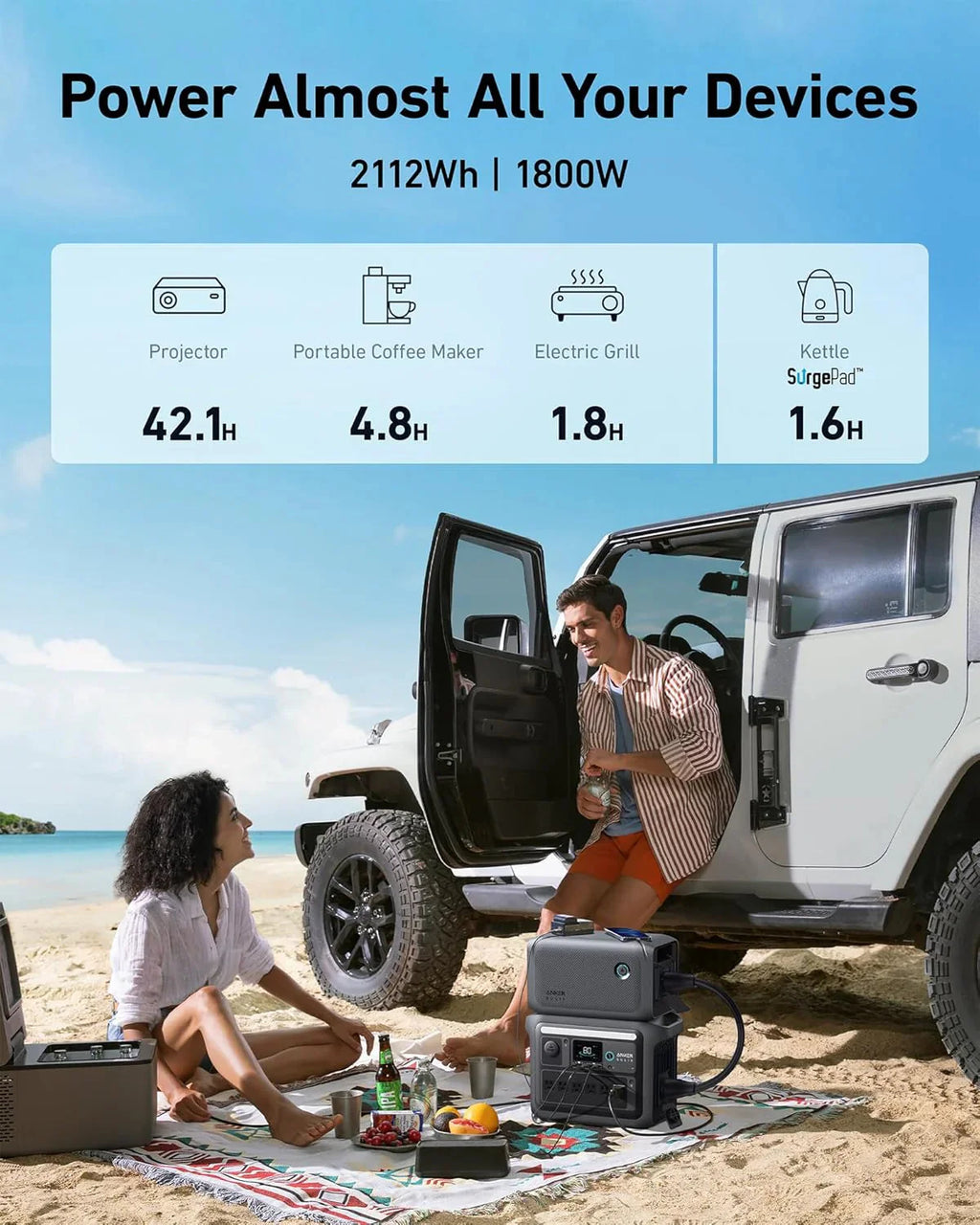 Anker SOLIX C1000 Portable Power Station With 200W Solar Panel, 1800W, 1056Wh LFP Battery, 6 AC Outlets - B17611A3