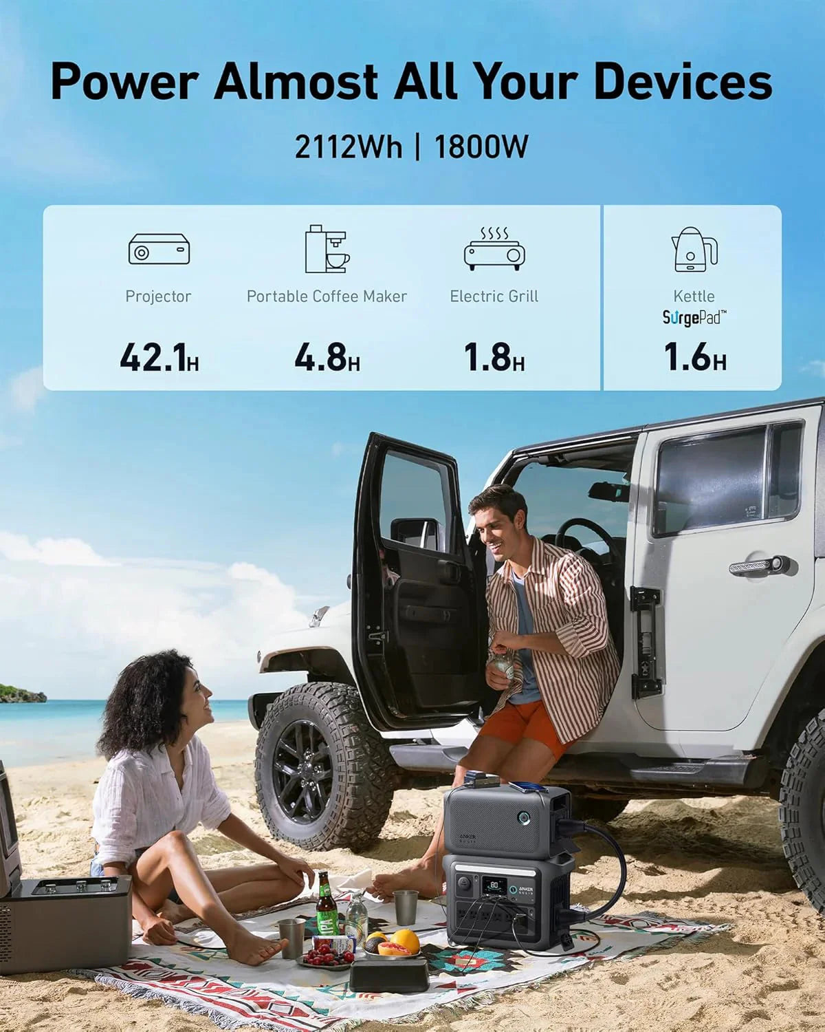 Anker SOLIX C1000 Portable Power Station With 200W Solar Panel, 1800W, 1056Wh LFP Battery, 6 AC Outlets - B17611A3