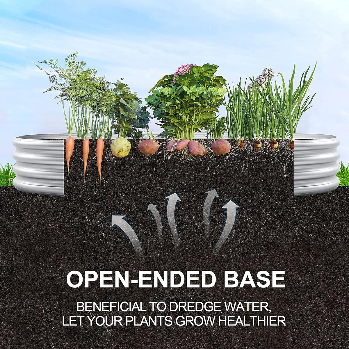 Land guard Galvanized Raised Garden Bed Kit, 10x4x1ft, 2-Pack