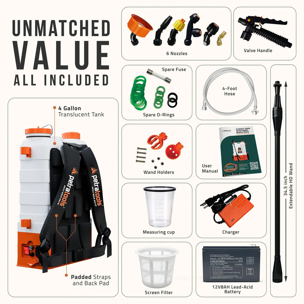 4 Gallon Battery Powered Backpack Sprayer With 12V 8Ah Rechargeable Battery