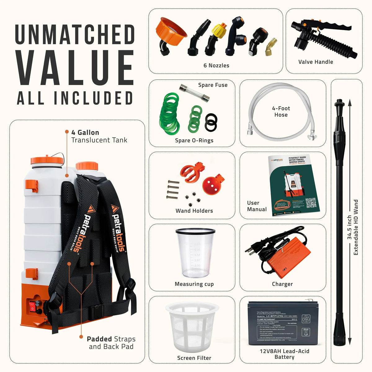 4 Gallon Battery Powered Backpack Sprayer With 12V 8Ah Rechargeable Battery