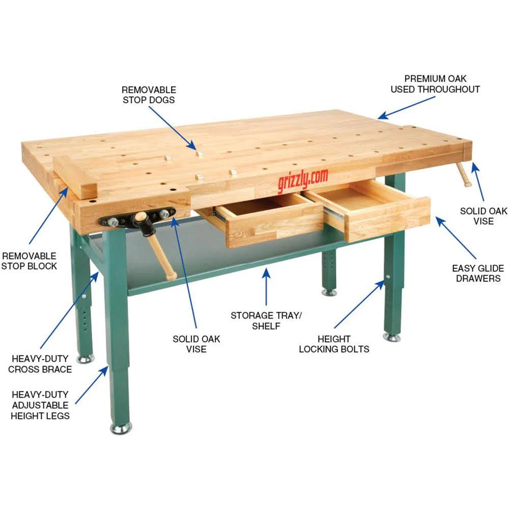 Grizzly Industrial Heavy-Duty Oak Workbench With Steel Legs, 60 x 30 - T10157
