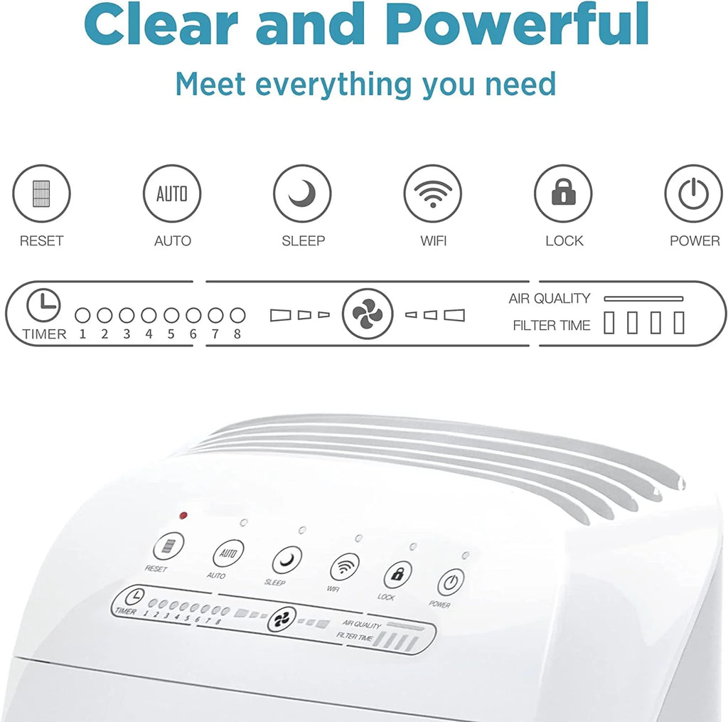 Membrane Solutions Air Purifier For Home, Room Up To 1590 sq ft - MSA3