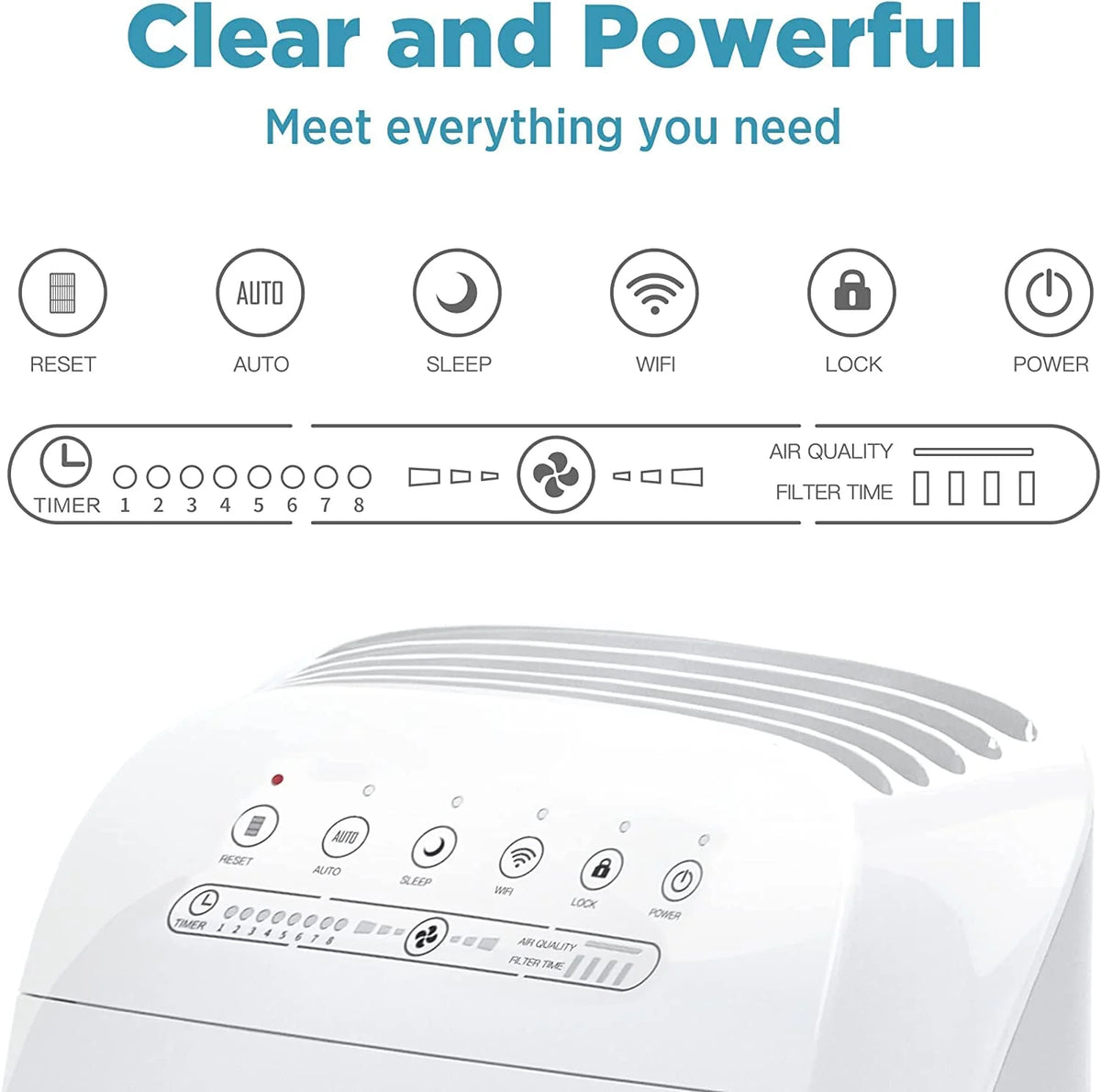 Membrane Solutions Air Purifier For Home, Room Up To 1590 sq ft - MSA3