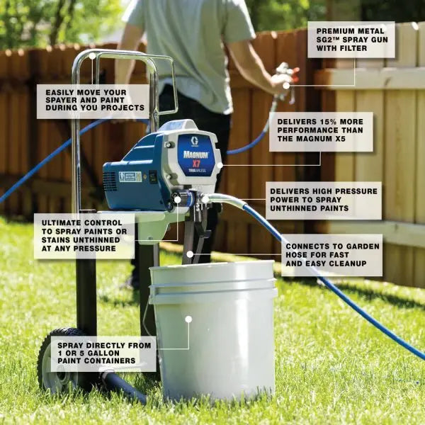 Graco Magnum X7 Stand Airless Paint Sprayer - 262805