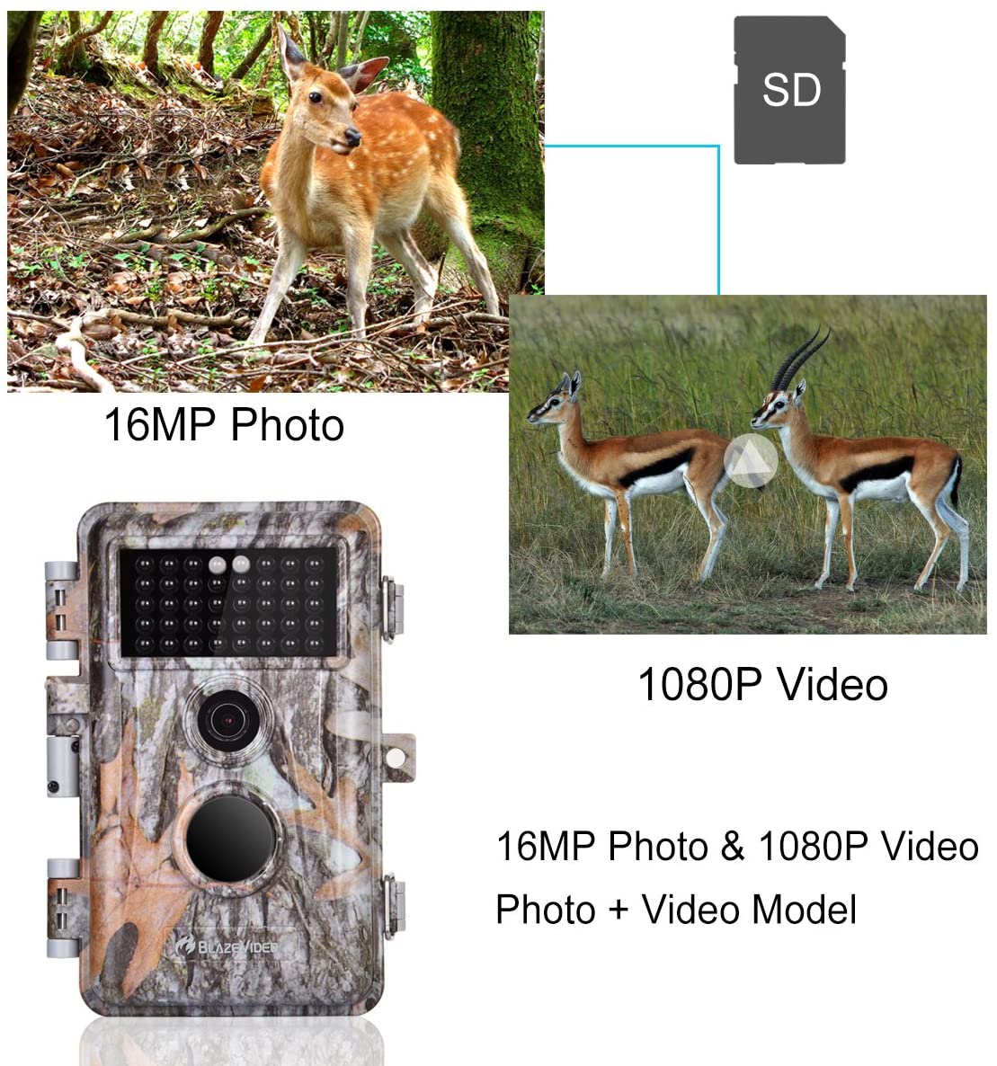 5-Pack Game & Deer Trail Cameras, 16MP 1920x1080P Video, Camo
