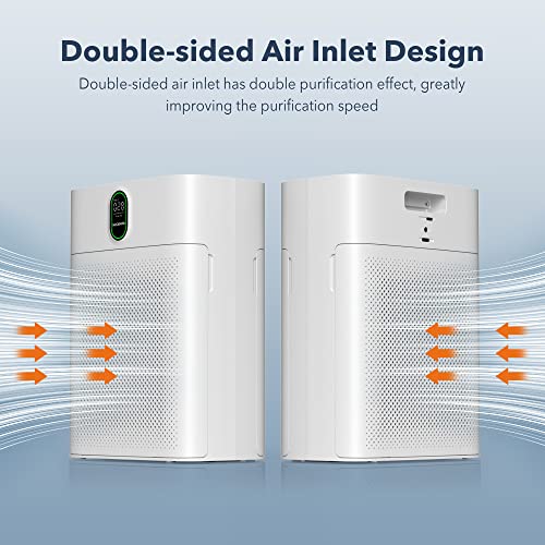 MORENTO Air Purifier for Large Rooms Up To 1076 Sq Ft With PM 2.5 Display - HY4866