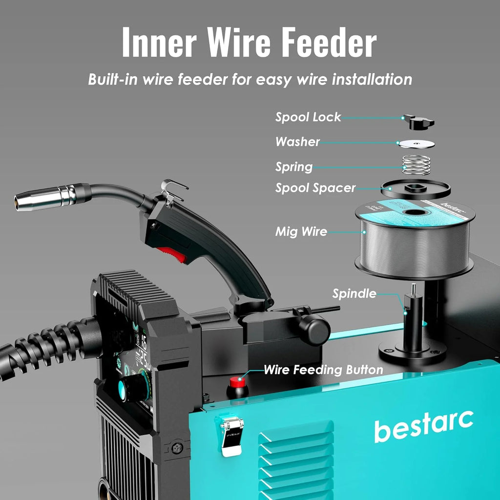 bestarc 145A 3-in-1 MIG Welder, 110V/220V - MIG145-9GEN-110/220V, MIG145-1122