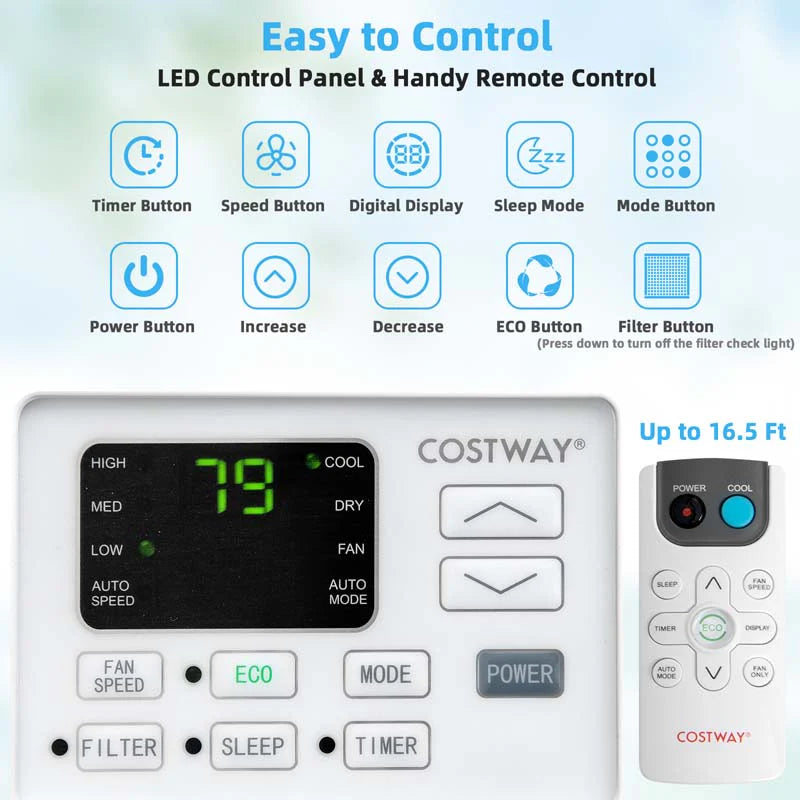 10000 BTU Window Air Conditioner With Remote, ECO Mode And Dehumidifier - White