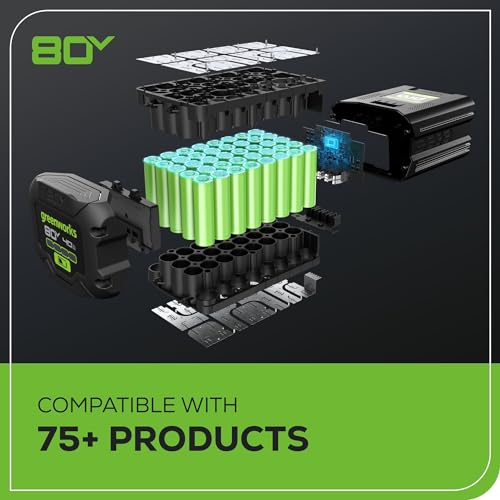 80V 21-Inch Brushless Cordless Lawn Mower With 4.0Ah Battery And Rapid Charger