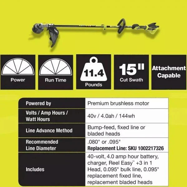 RYOBI 40V Brushless 20 in Self-Propelled Mower, String Trimmer & Leaf Blower Kit With 2 Batteries, 2 Chargers - RY401120-Y RY40270 RY40407BTLVNM