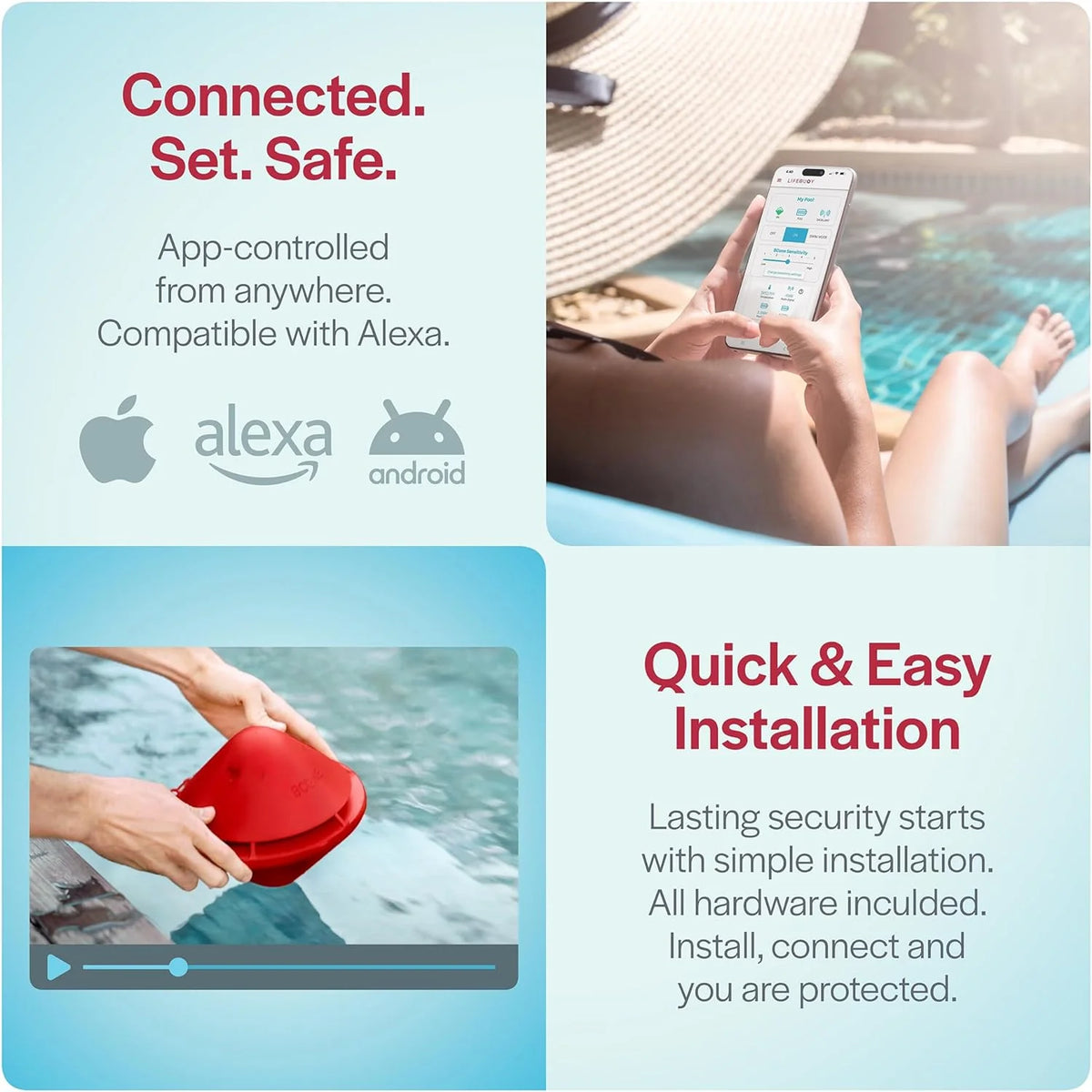 Lifebuoy BCONE Floating Pool Alarm, Red And White, ASTM F2208 Certified - BC006-Sy-M.US