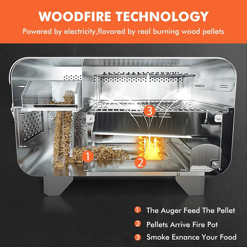 Hello.Dr Portable Wood Pellet Grill And Smoker, 8-In-1 Tabletop, Black - B0BWGXFY9H