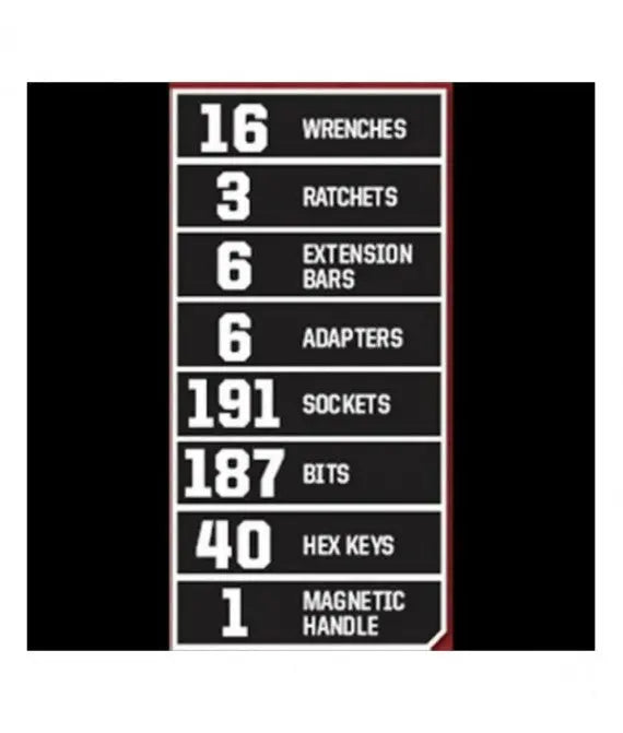 Craftsman Professional Mechanics Tool Set, 450-Piece, Black