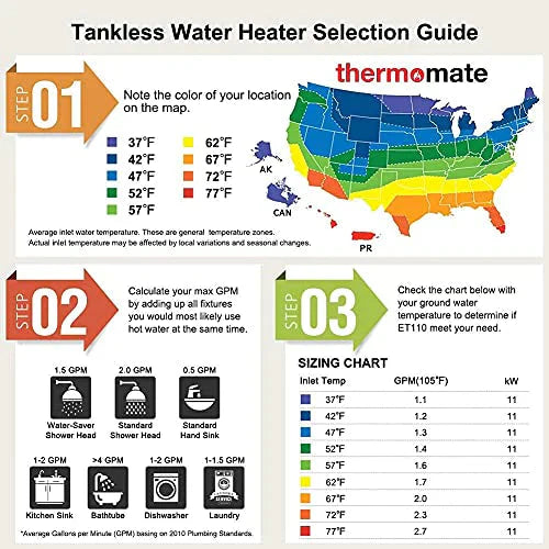 thermomate Electric Tankless Water Heater, 11kW 240 Volt - ET110