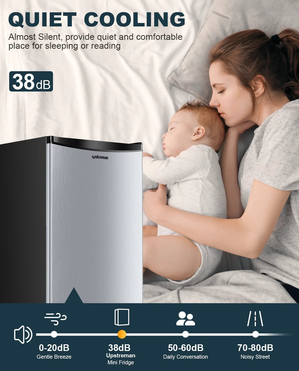 Upstreman 3.2 Cu.Ft. Single Door Mini Refrigerator With Freezer - BR321