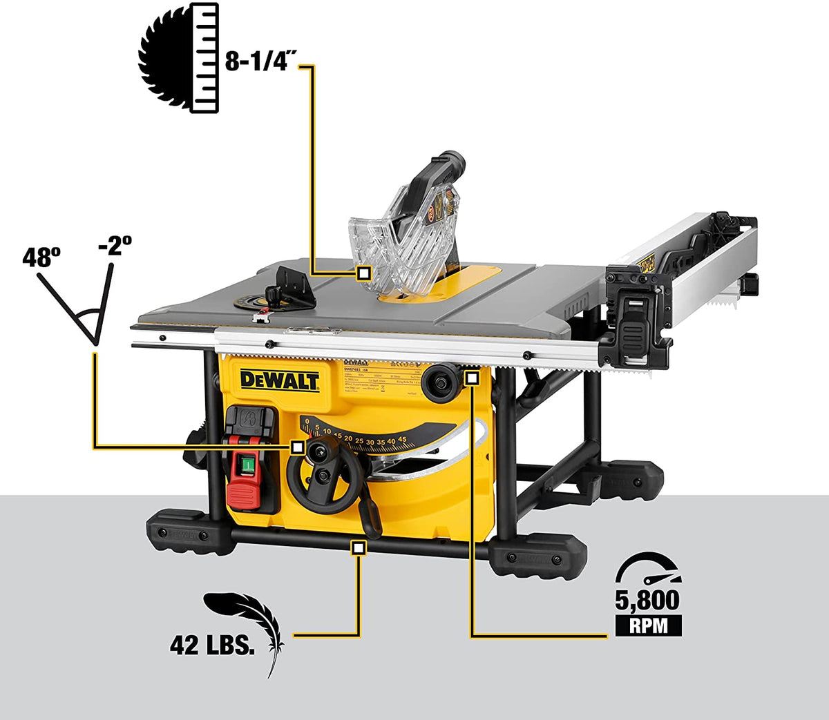 8-1/4-Inch Compact Table Saw