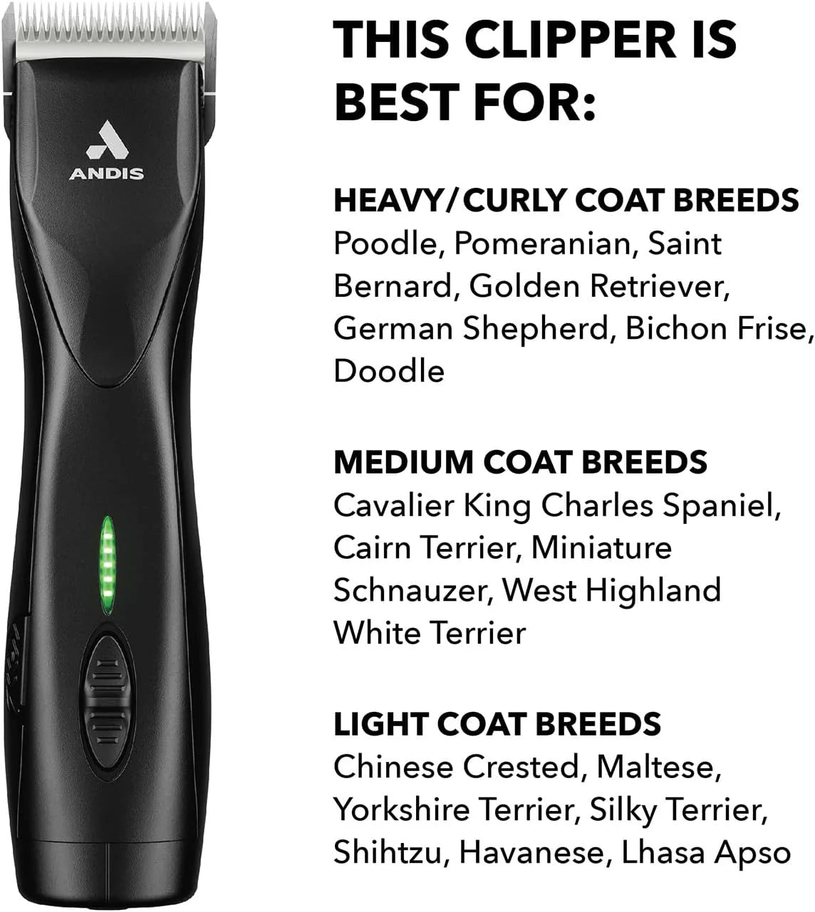 Andis Pulse Zr II 5-Speed Cordless Animal Clipper With Detachable Blade And Removable Lithium Ion Battery - 79170