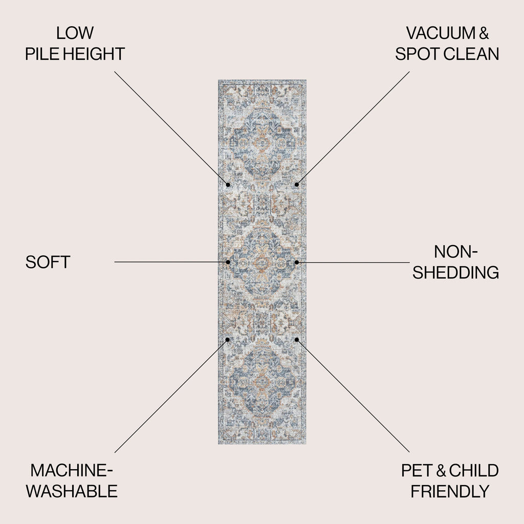 Bohemian Medallion Low-Pile Machine-Washable Area Rug, Cream And Terra