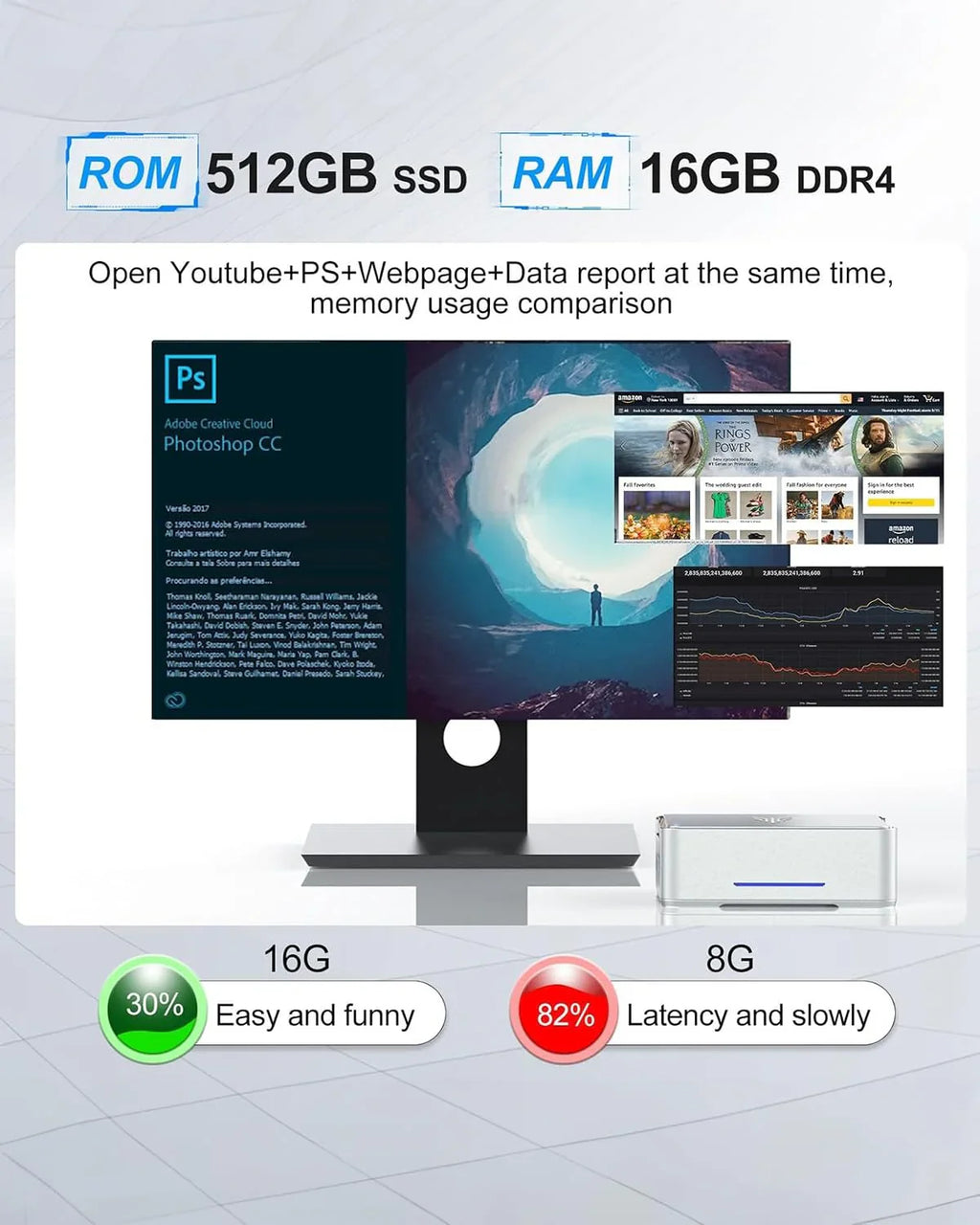 KAMRUI GK3Plus Mini PC 16GB RAM 512GB M.2 SSD - Intel Alder Lake N95