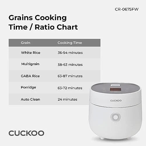 CUCKOO Micom Rice Cooker, 6-Cup Uncooked / 12-Cup 3-Quart Cooked Capacity - White