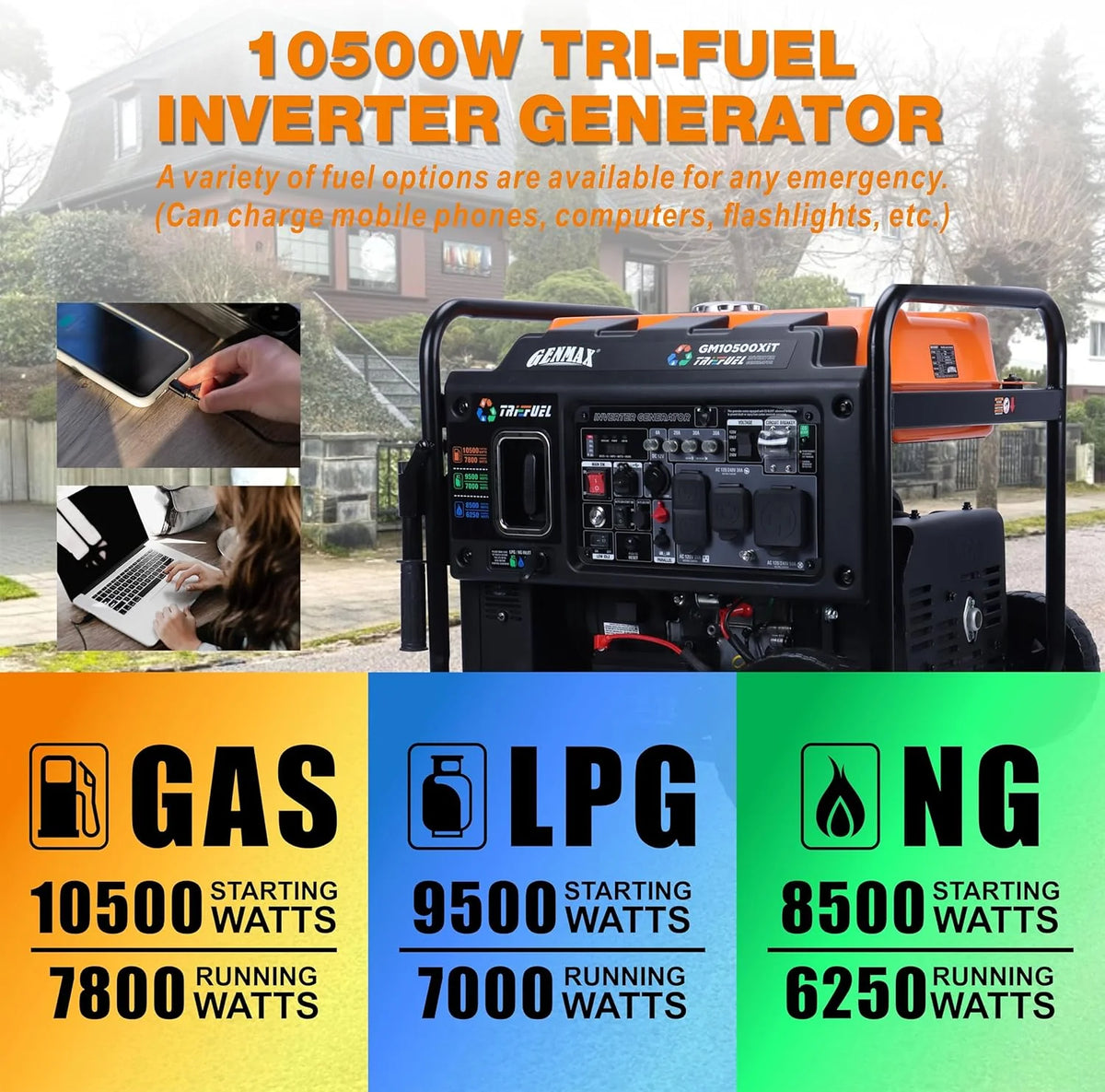 GENMAX Tri-Fuel Open Frame Inverter Generator, 10500 Peak Watt, 50A, ATS - GM10500XiT