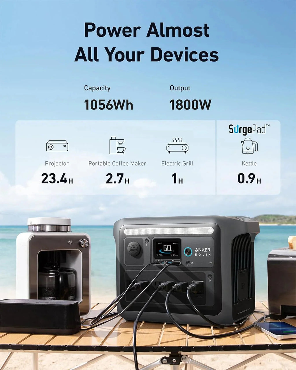 Anker SOLIX C1000 Portable Power Station With 200W Solar Panel, 1800W, 1056Wh LFP Battery, 6 AC Outlets - B17611A3